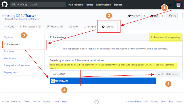 放棄思考: GitHub 及 EGit ( PART 8 / 8 ) + GitHub 完整流程