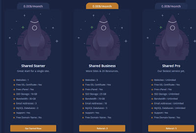 Freeupload Hosting