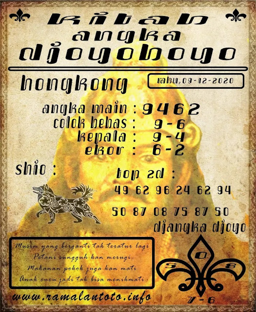 Syair Hk Dayak Prediksi Jitu Dan Gambar Syair Jitu Sydney Sgp Laos Hk Forum Syair Batik Hk Kodal Ritual Kakek Tua Fernadect Syair Hk Dayak Prediksi Jitu Dan Gambar Syair Jitu Sydney Sgp Laos Hk Forum Syair Batik Hk Kodal Ritual Kakek Tua Fernadect