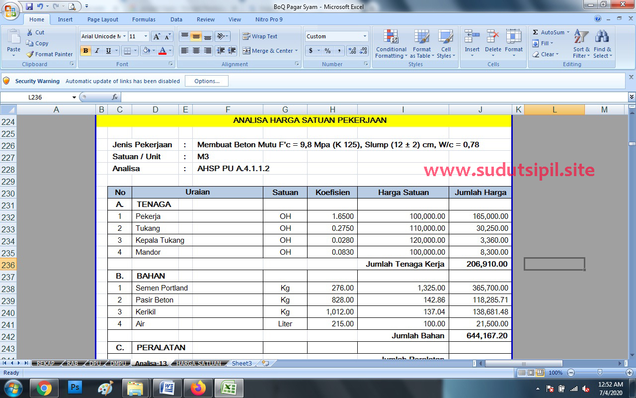 Standar Analisa Harga Satuan Pekerjaan Konstruksi Bidang Cipta Karya