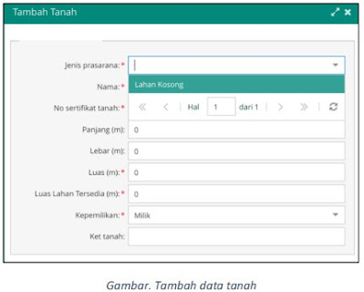 Panduan Lengkap Pengisian Sarpras Tabel Tanah Dan Bangunan, Ruang Alat, Angkutan & Buku Pada Aplikasi Dapodik Versi 2022