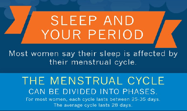 Sleep and Your Period #infographic