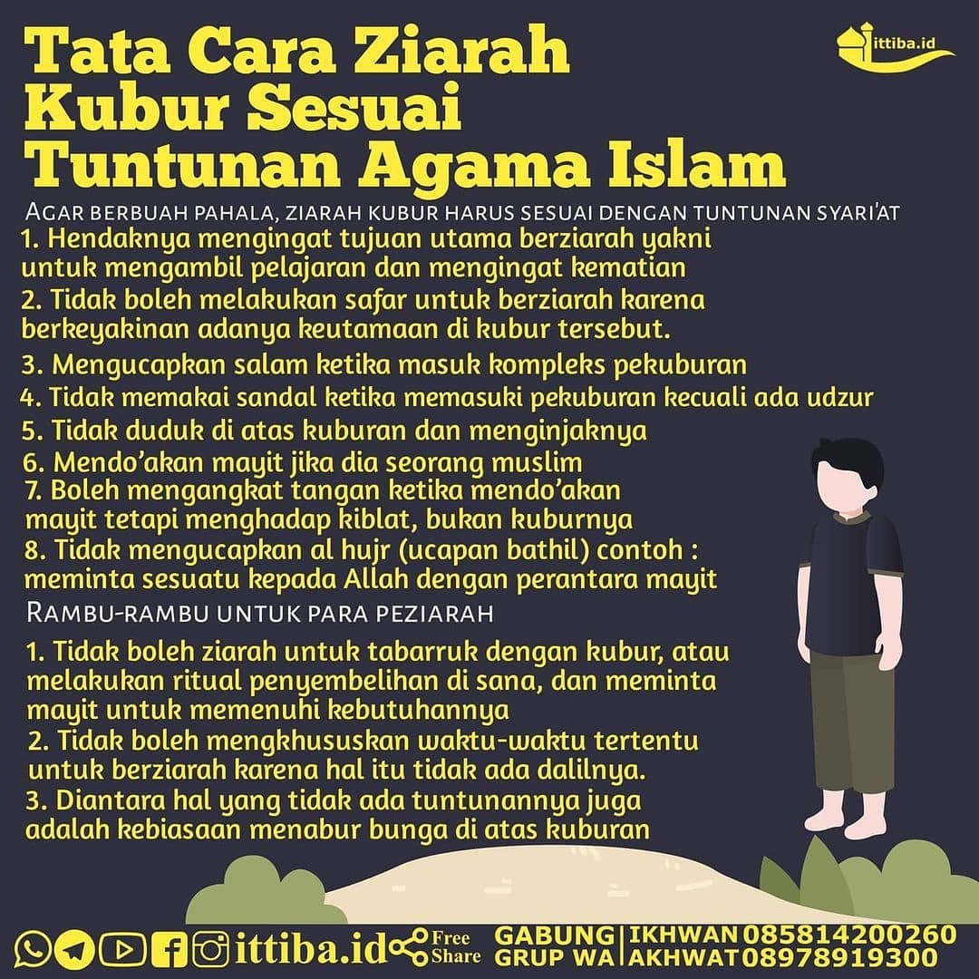 Doa ziarah kubur sesuai sunnah