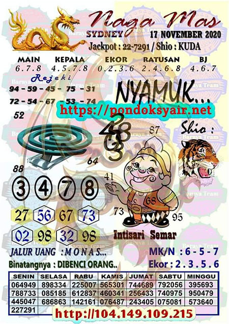 Prediksi Sydney Selasa 17 November 2020 Sdy Jitu Prediksitogel Jp