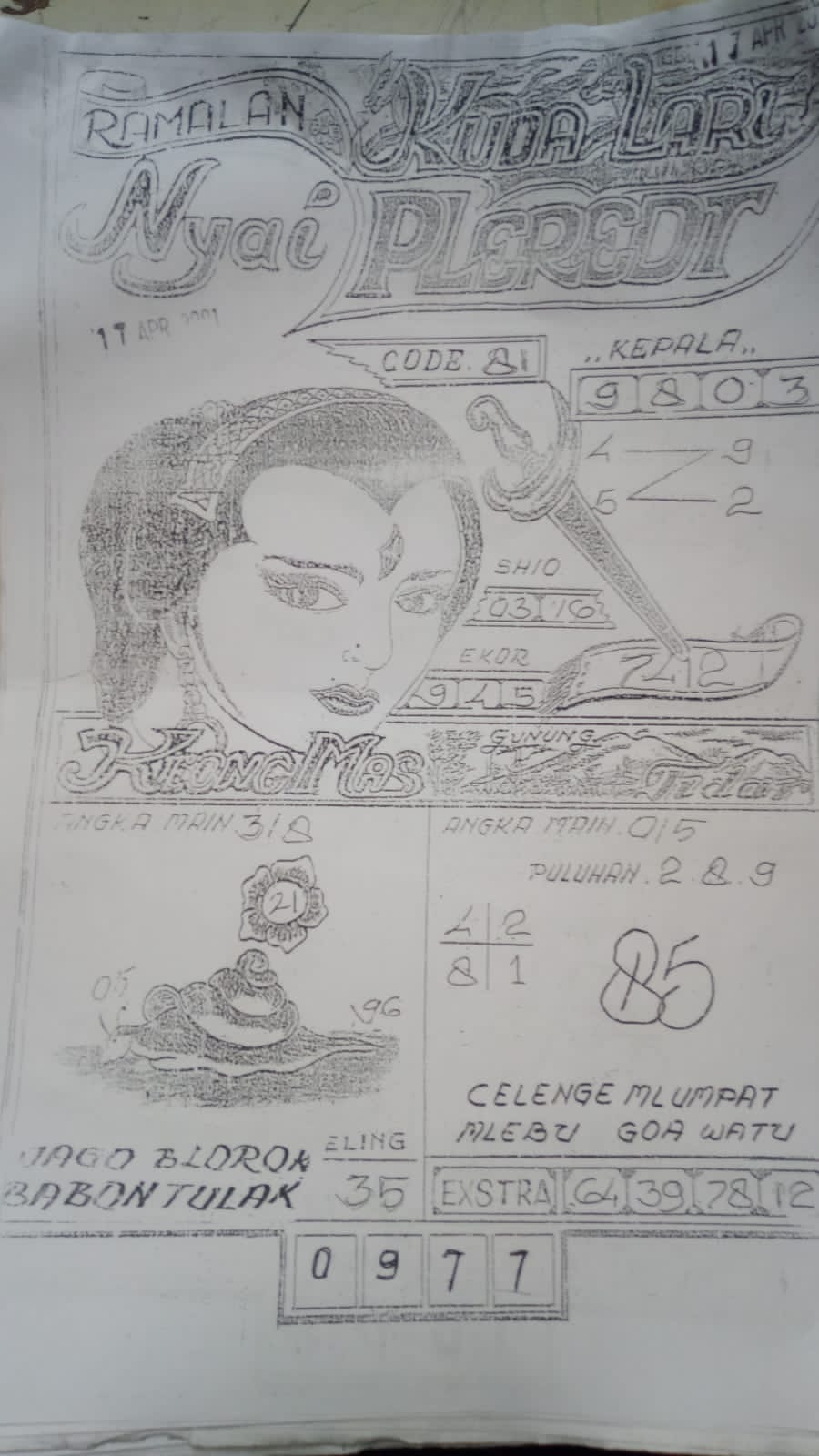 PREDIKSI HK MALAM INI