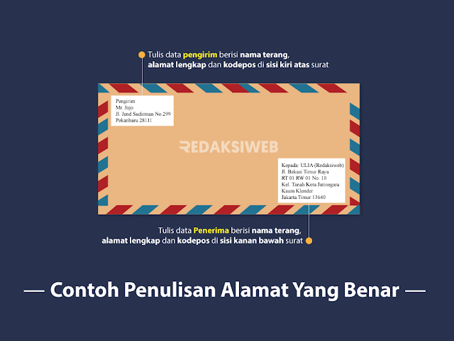 Contoh Penulisan Alamat Surat Yang Benar – Berbagai Contoh