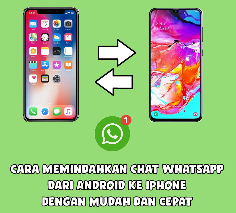 Cara Memindahkan Chat Whatsapp dari Android ke iPhone Dengan Mudah dan