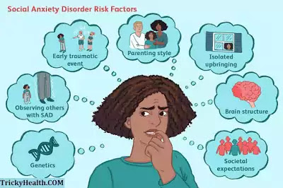 anxiety Disorder treatment