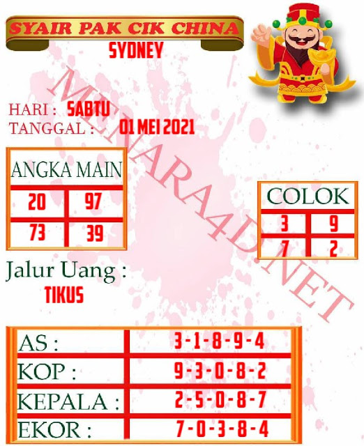 Kode Syair Sdy Sabtu 1 Mei 2021 Forum Syair Sydney Hari Ini