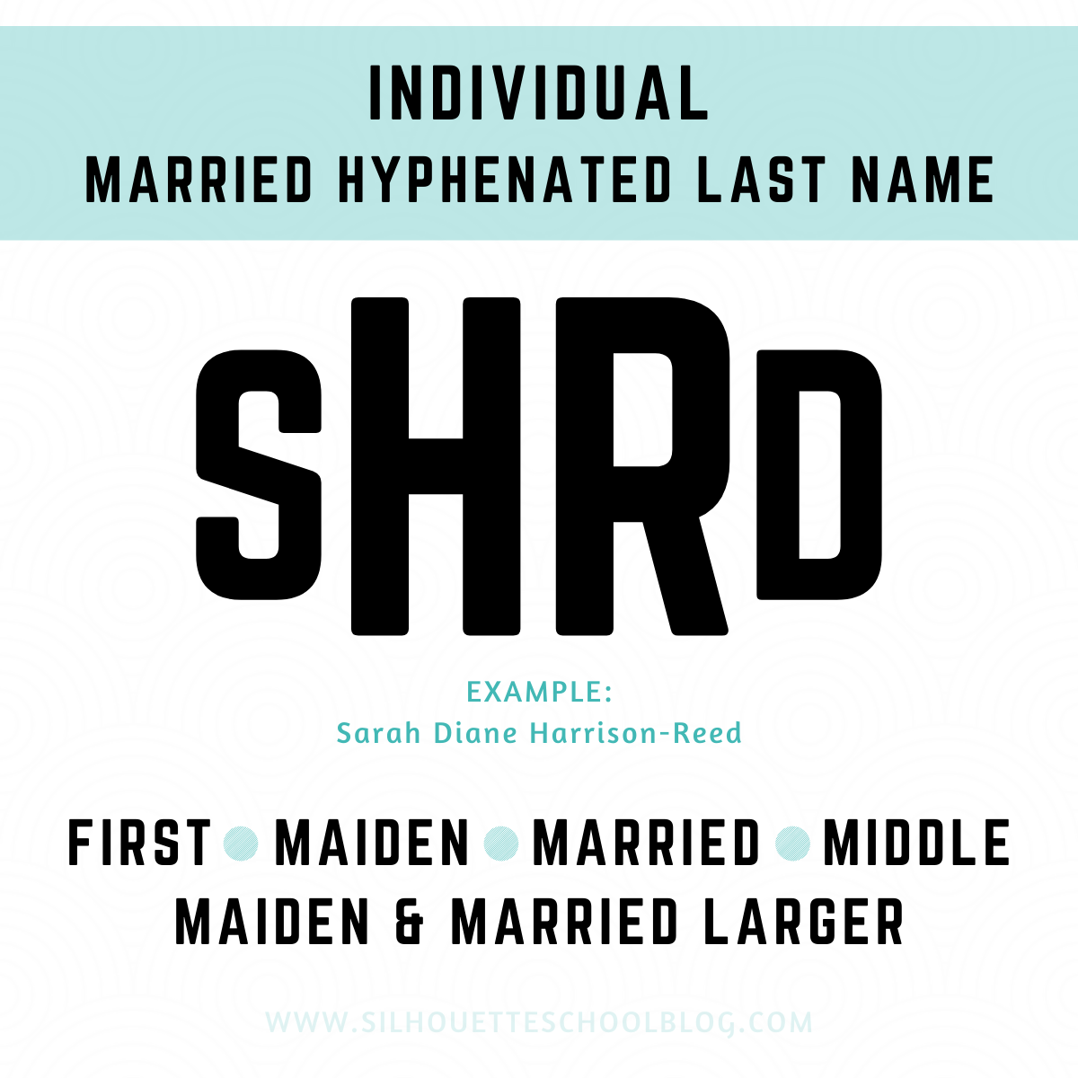 Family Wedding Monogram - Personalized Hyphenated Last Names