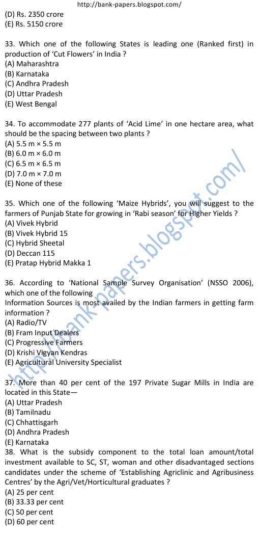 Karnataka Bank Ltd Questions