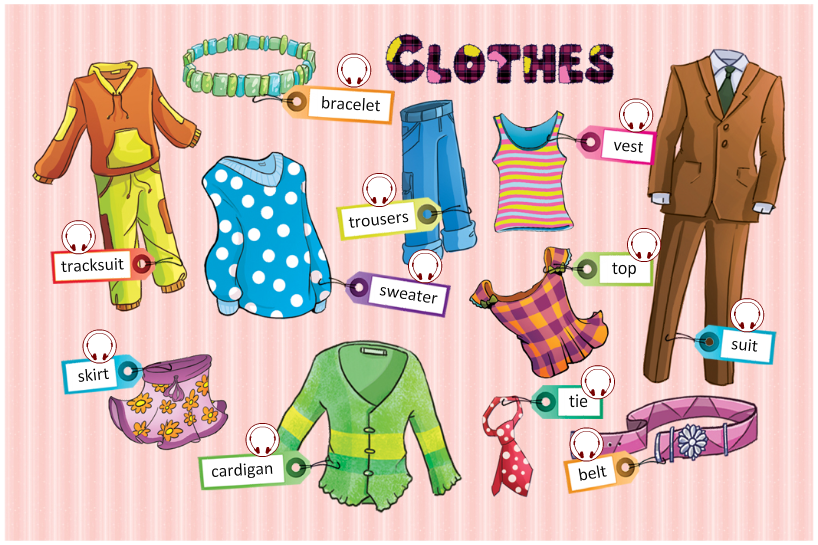 ELC Student Blog Vocabulary Clothes