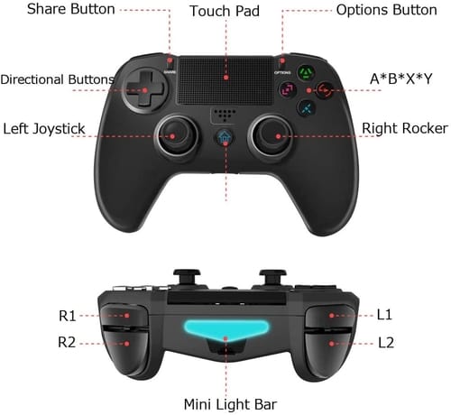 MAXKU PS4 Wireless Gamepad Dual Shock Controller
