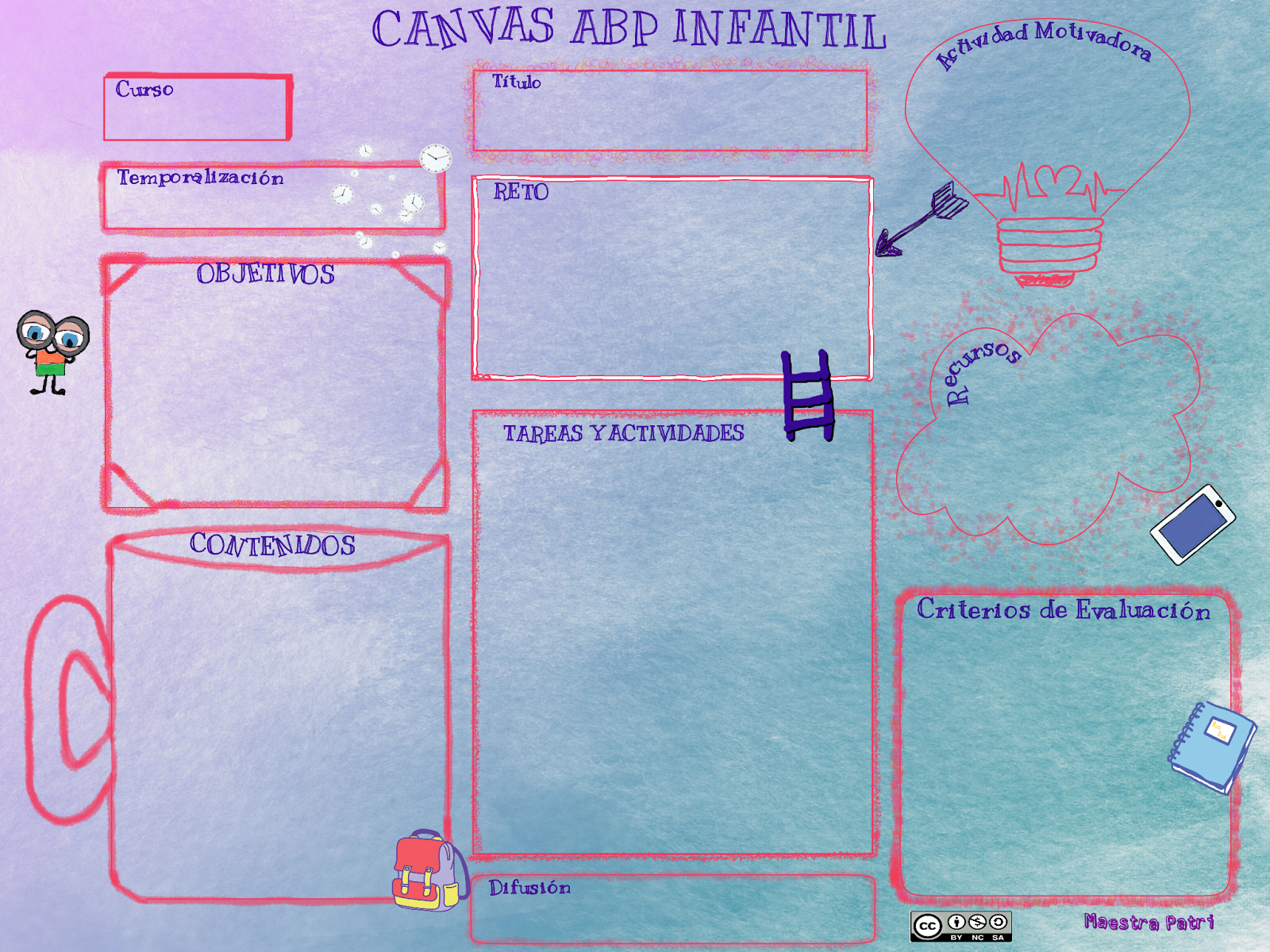 Canvas ABP Infantil