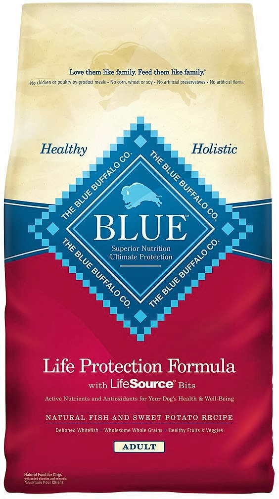 Rusty2rusty's Chatter **New** Blue Buffalo Dog Food Recall
