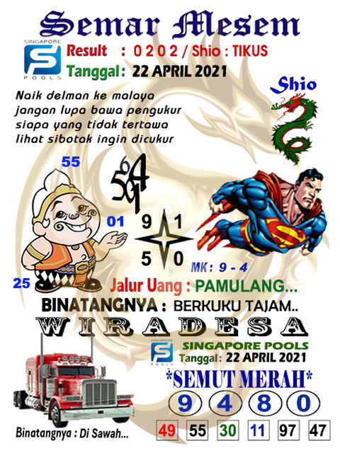 PREDIKSI SGP YOHII
