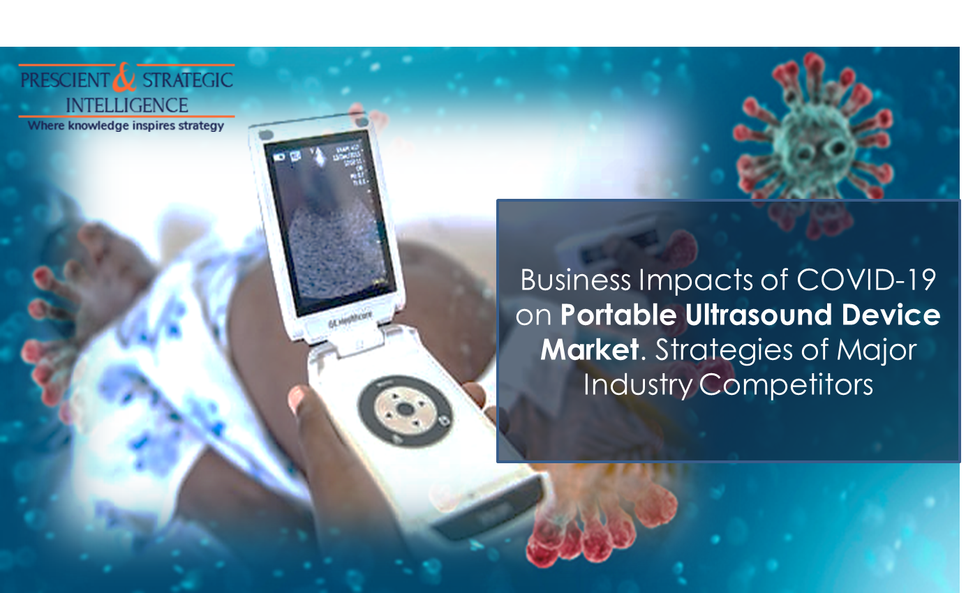 Portable Ultrasound Device Market Size, Top Players, Trends in