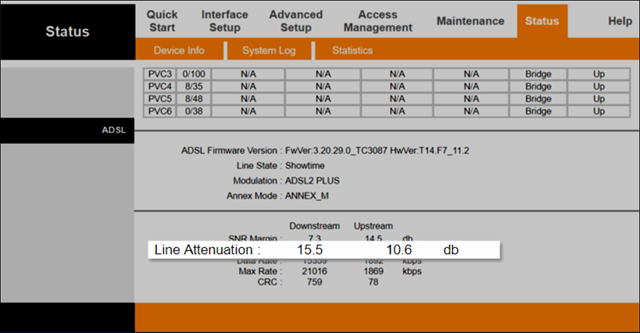 كيف تعرف حالة خط الانترنت و ADSL الخاص بك من خلال جهاز التوجيه