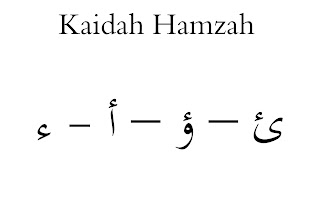 Kaidah Penulisan Hamzah Kaidah Imla Dan Rasm Hahuwa