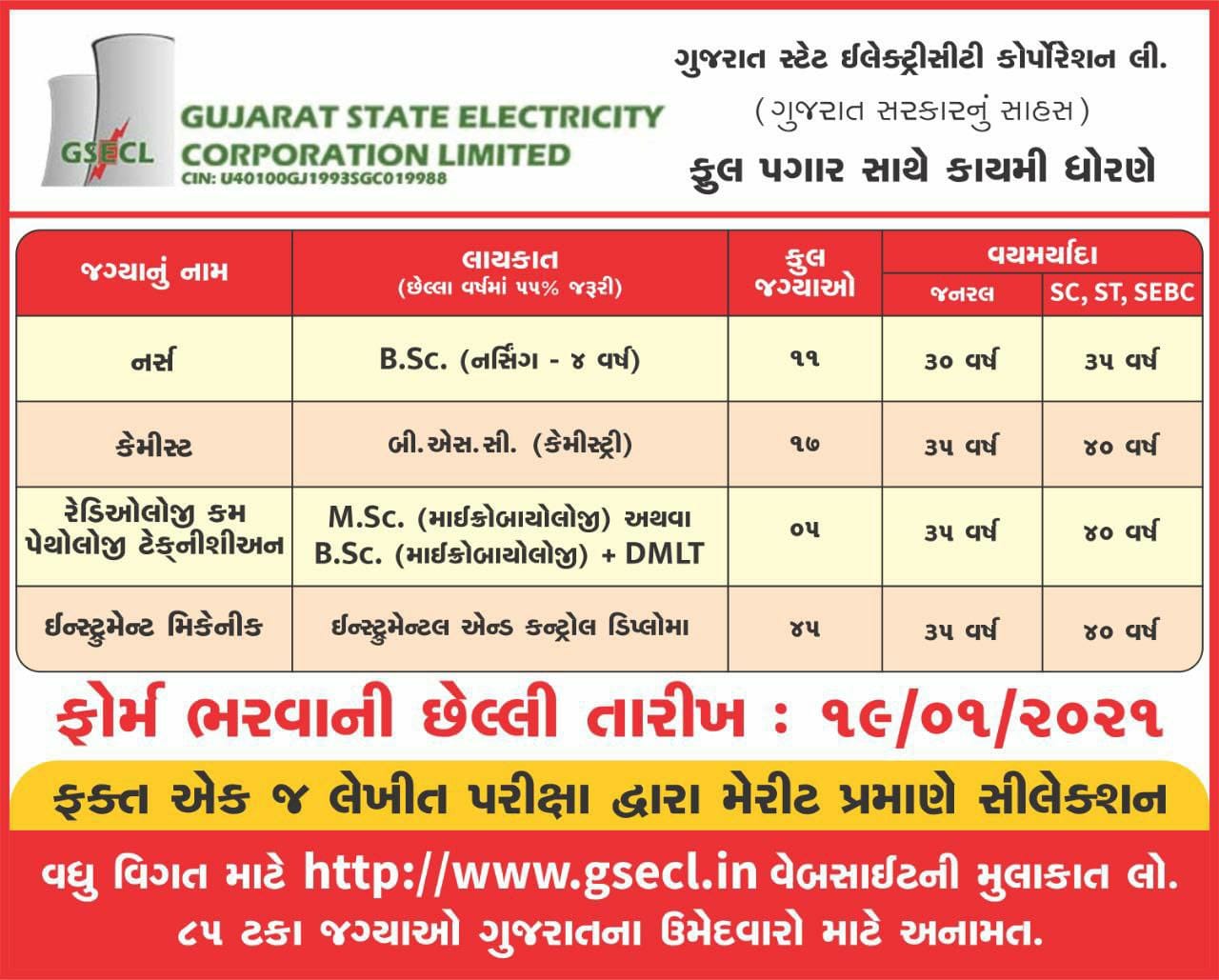 GSECL ( Gujarat State Electricity Corporation Limited)  Government Jobs For B.Sc M.Sc Diploma Check Now Last Date 19th January 2021