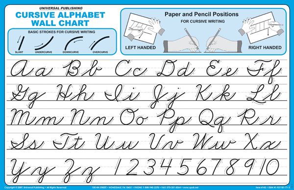 Cursive Letters Lowercase And Capital - Birthday Letter