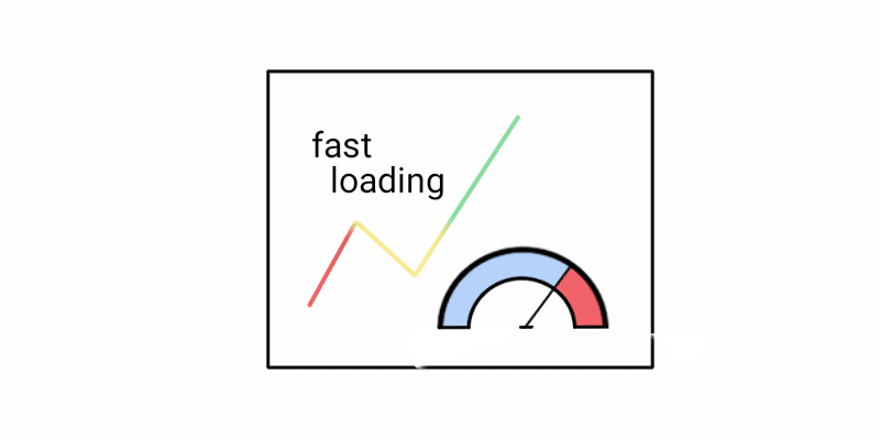 Fast load. Loader-blog схемы развития. Fast loading. Как сделать лоадинг в ai. Бил оф лоадинг что это.