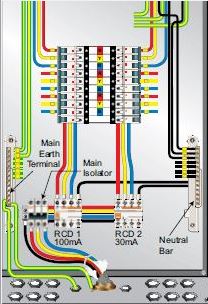 Many Cable Connections in Switchboard. Terminal of Control. Control Panel  with High Voltage Cables and Other Electrical Stuff Stock Image - Image of  electric, installing: 212583681