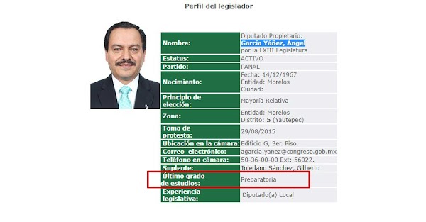 ¿Renovar la cédula profesional como lo propuso un diputado es un buena opción? ¿Renovar la cédula profesional como lo propuso un diputado es un buena opción?