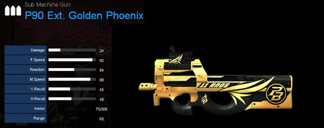 Detail Statistik P90 Ext. Golden Phoenix