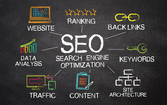 What Is SEO And How Can It Help Your Business?