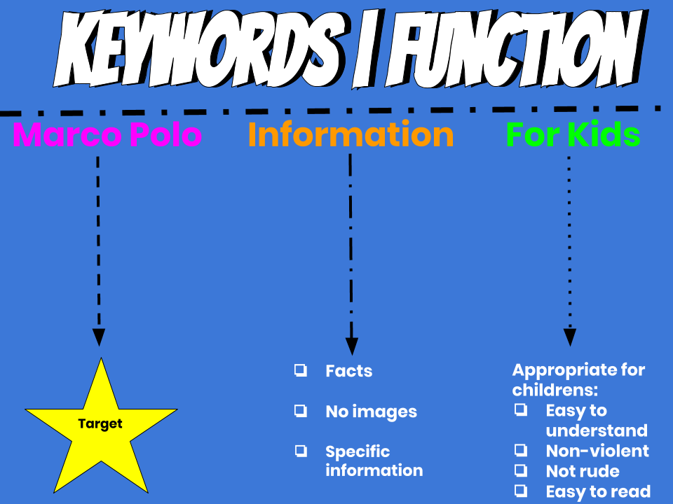 adobe bridge keywords adobe bridge keywords