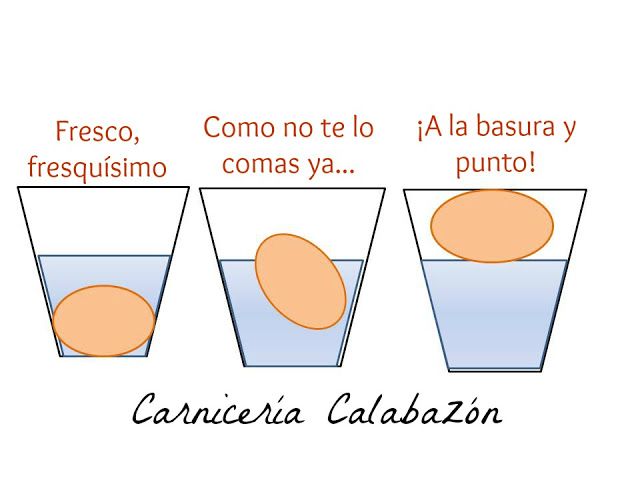 trucos para la cocina
