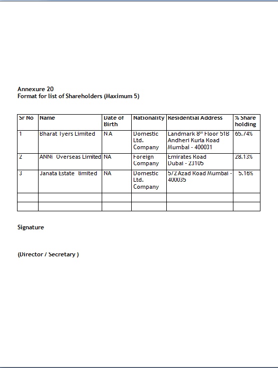 shareholder register template