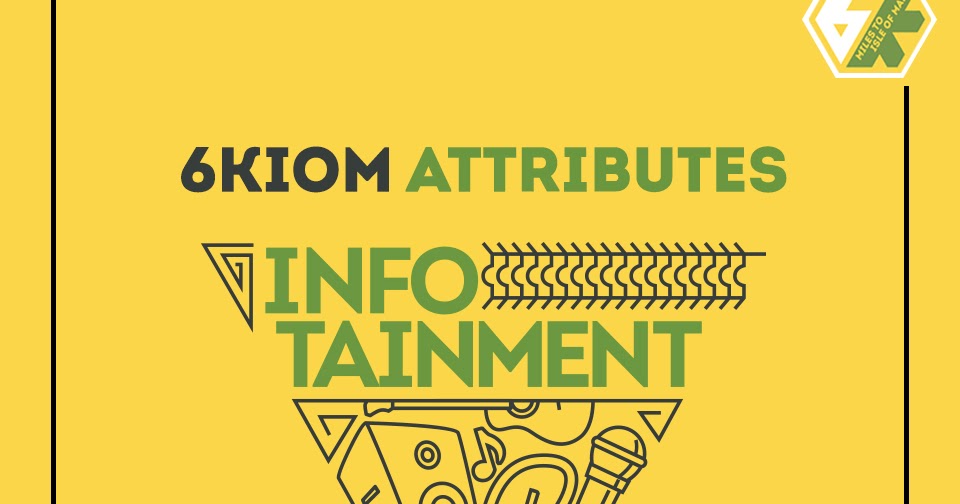 Shop the best riding gears at 6KIOM Bangalore