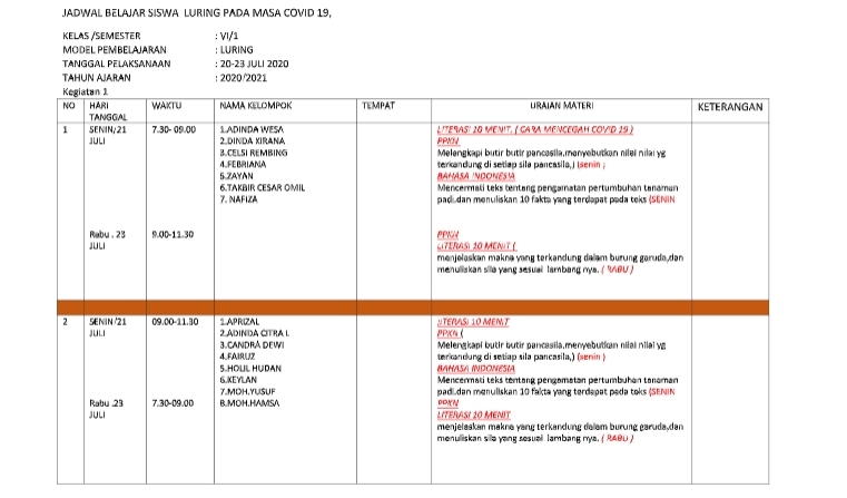 Contoh Jadwal Dan Laporan Pjj Luring Blog Pendidikan
