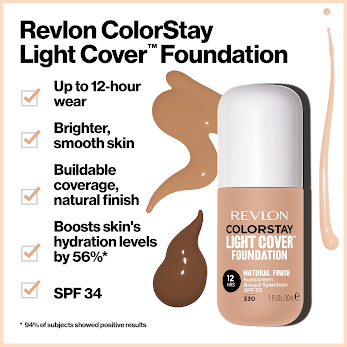 new Revlon Liquid Foundation