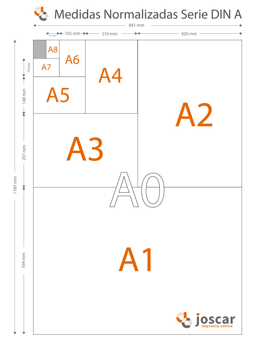 medidas a4 wood scribd braxin