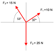 Contoh Soal Fisika Vektor Kelas 10