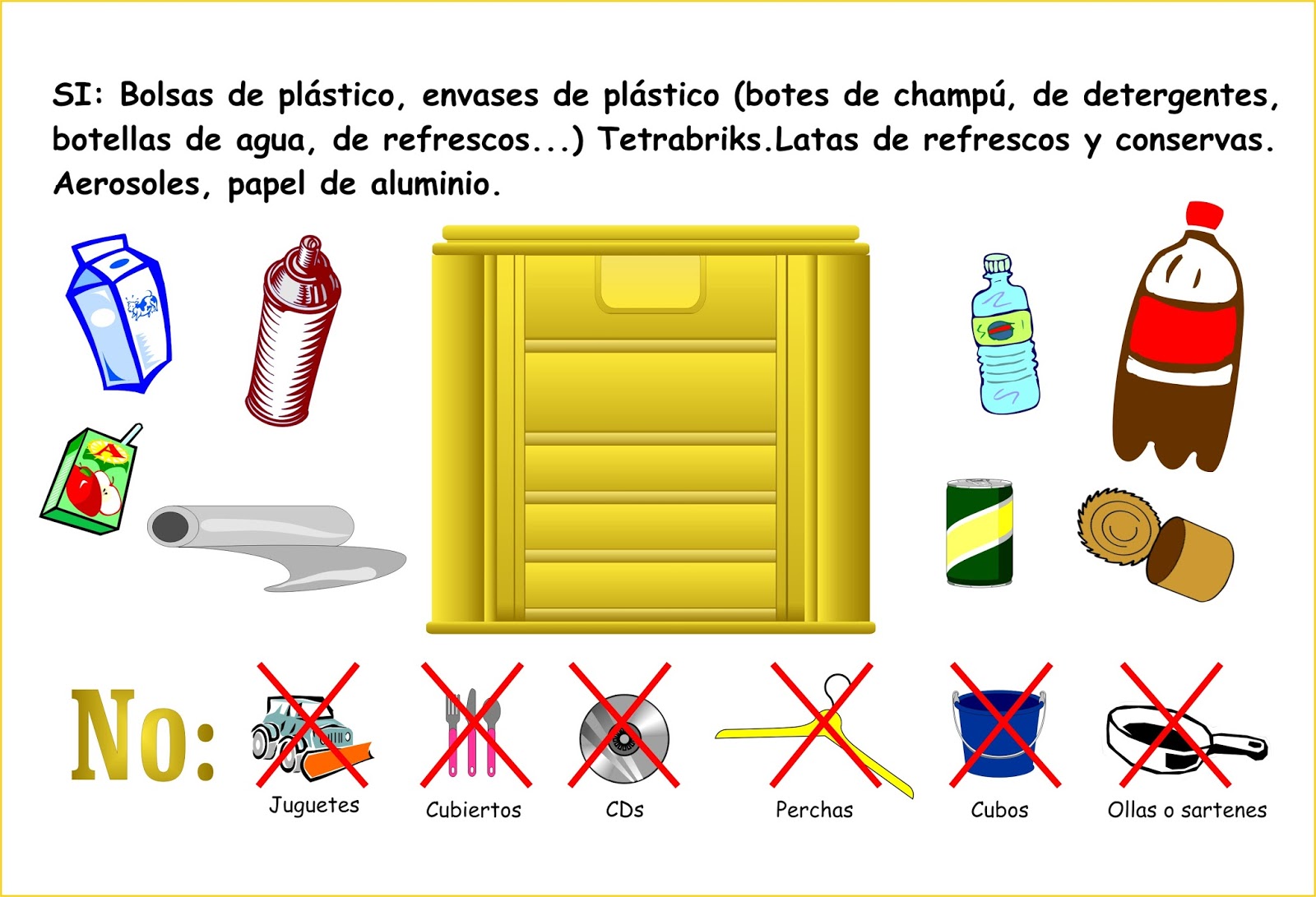 Medio Ambiente Hellín: Uso inapropiado de los contenedores amarillos en