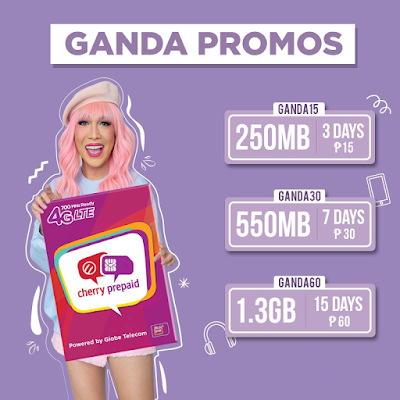 how to check balance in cherry mobile sim