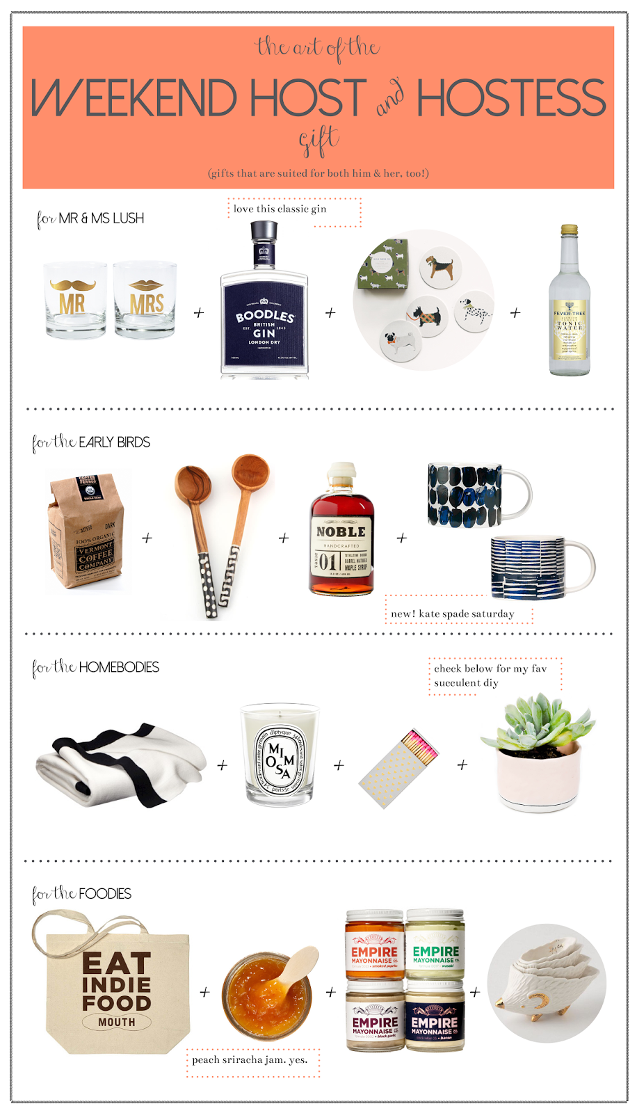 plain black t how to weekend host & hostess gift
