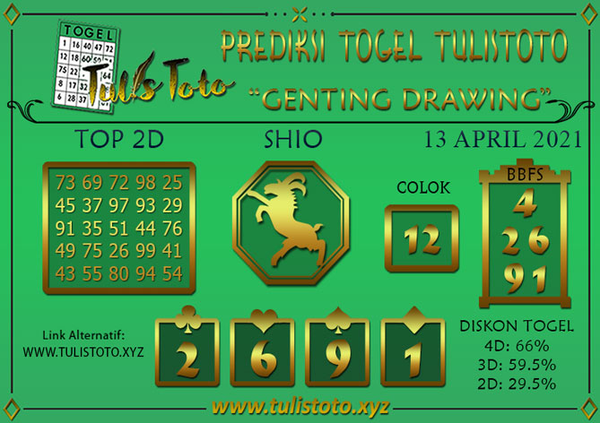 Prediksi Togel GENTING DRAWING TULISTOTO 13 APRIL 2021