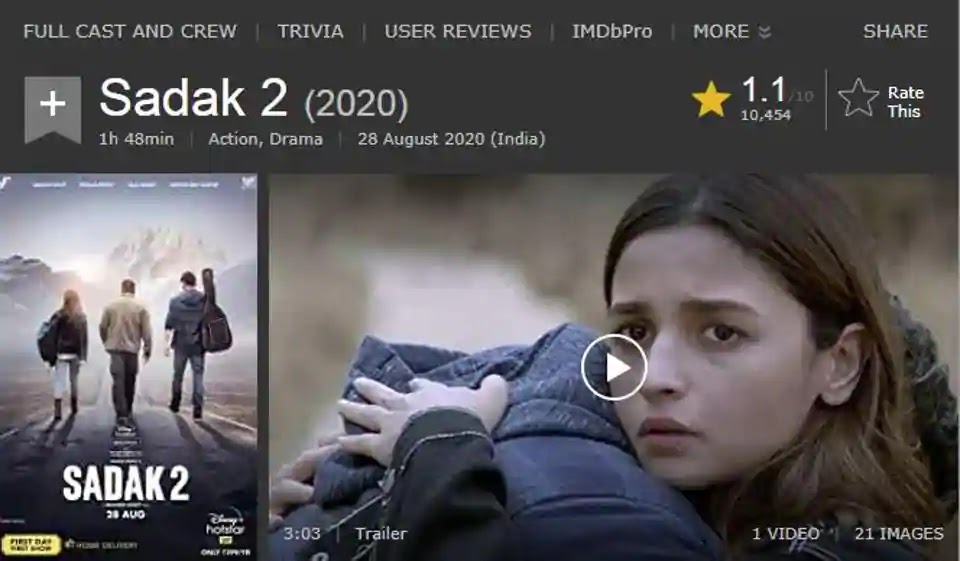 9425a7b2 e9b6 11ea 98f7 bd84aa0e920b Sadak 2 Film Ratings on IMDb
