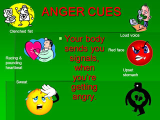 Cues to Anger إشارات للغضب