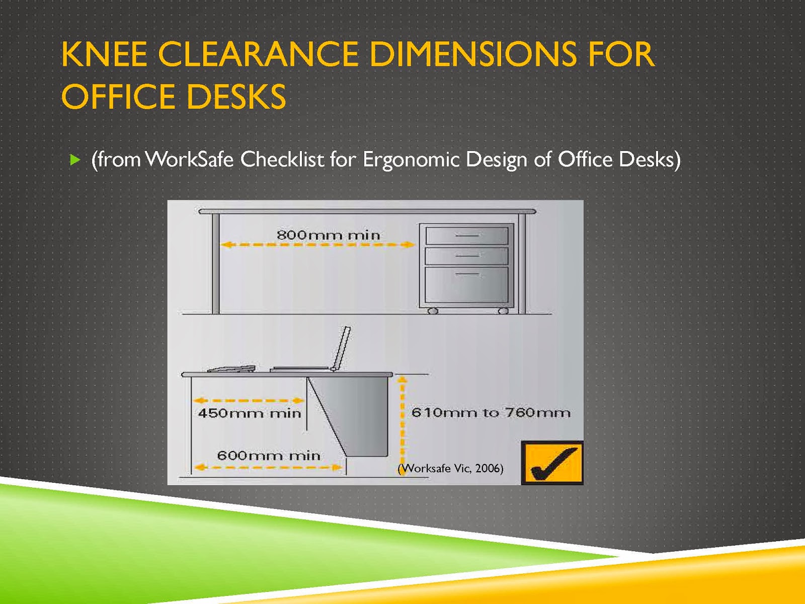 KNEE CLEARANCE DIMENSIONS FOR OFFICE DESKS