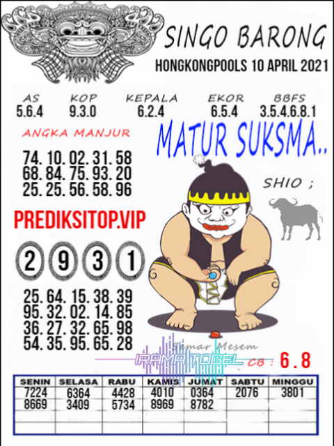 gambar togel hongkong