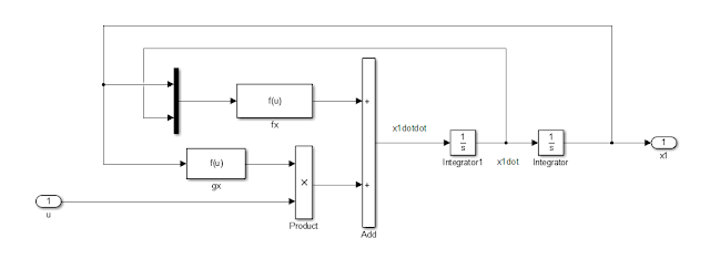 state space model matlab simulink state space model matlab simulink