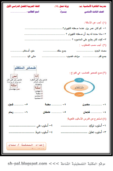 ورقة عمل لدرس أسلوب الشرط لمبحث اللغة العربية للصف الحادي عشر الفصل الثاني المكتبة الفلسطينية الشاملة
