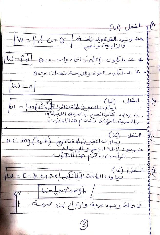 مراجعة كل قوانين الفيزياء اولي ثانوي في ٦ ورقات أ/ امانى منصور