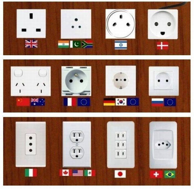  世界各国的电插座 Electric Plug of the World